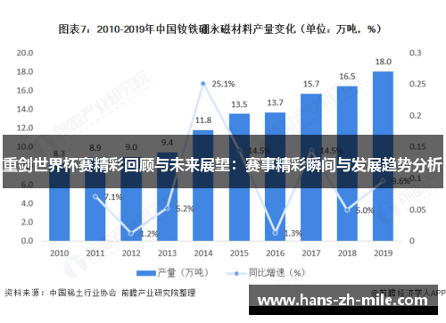 重剑世界杯赛精彩回顾与未来展望：赛事精彩瞬间与发展趋势分析
