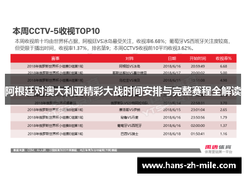 阿根廷对澳大利亚精彩大战时间安排与完整赛程全解读