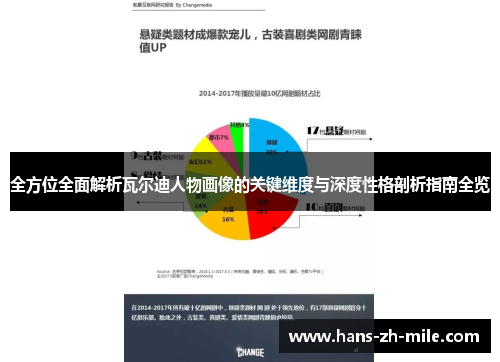 全方位全面解析瓦尔迪人物画像的关键维度与深度性格剖析指南全览
