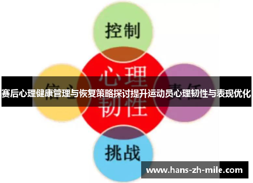赛后心理健康管理与恢复策略探讨提升运动员心理韧性与表现优化