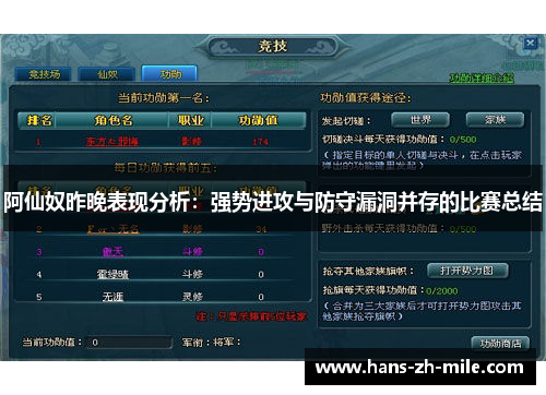 阿仙奴昨晚表现分析:强势进攻与防守漏洞并存的比赛总结 阿仙奴昨晚表现分析:强势进攻与防守漏洞并存的比赛总结