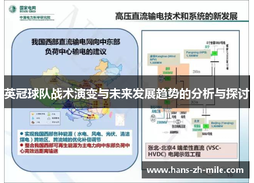 英冠球队战术演变与未来发展趋势的分析与探讨 英冠球队战术演变与未来发展趋势的分析与探讨