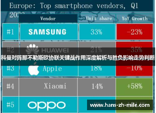 科曼对阵那不勒斯欧协联关键战作用深度解析与胜负影响走势判断