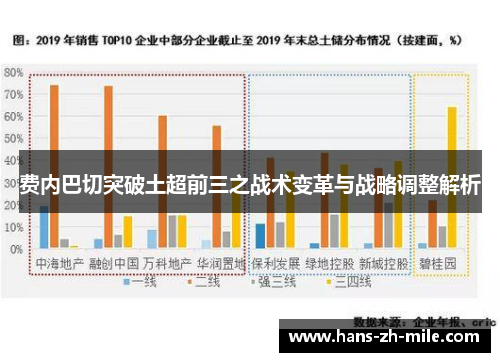 费内巴切突破土超前三之战术变革与战略调整解析