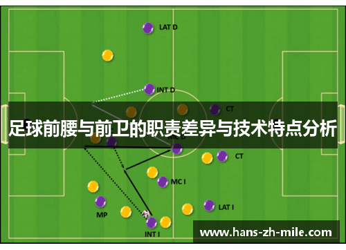 足球前腰与前卫的职责差异与技术特点分析