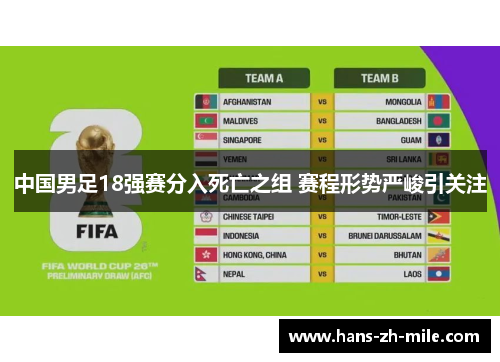 中国男足18强赛分入死亡之组 赛程形势严峻引关注 中国男足18强赛分入死亡之组 赛程形势严峻引关注