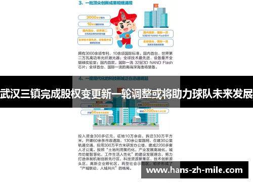 武汉三镇完成股权变更新一轮调整或将助力球队未来发展