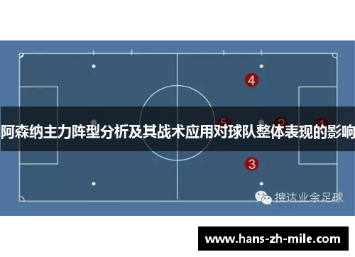 阿森纳主力阵型分析及其战术应用对球队整体表现的影响