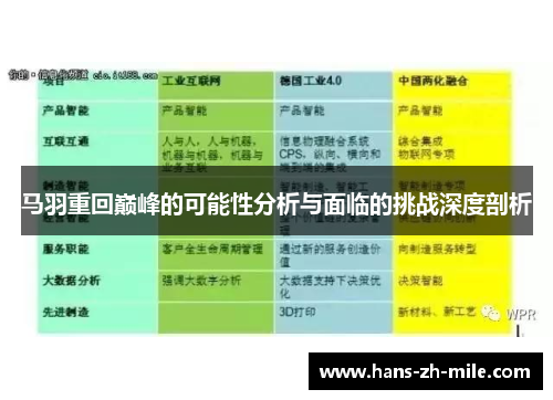 马羽重回巅峰的可能性分析与面临的挑战深度剖析 马羽重回巅峰的可能性分析与面临的挑战深度剖析